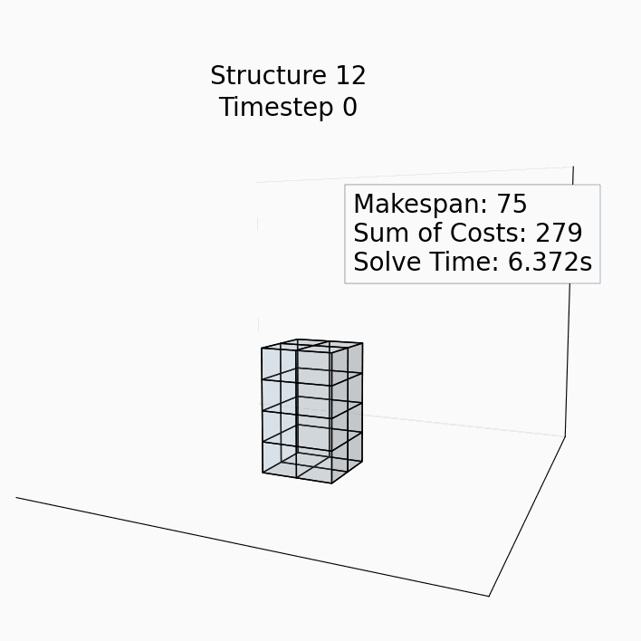 Structure 12