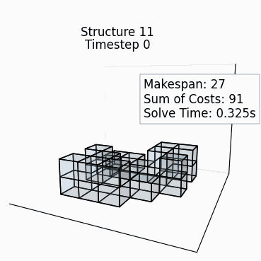 Random Structure 10