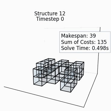 Random Structure 11