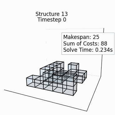 Random Structure 12
