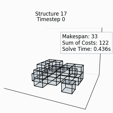 Random Structure 16