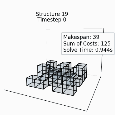 Random Structure 18