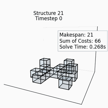 Random Structure 20