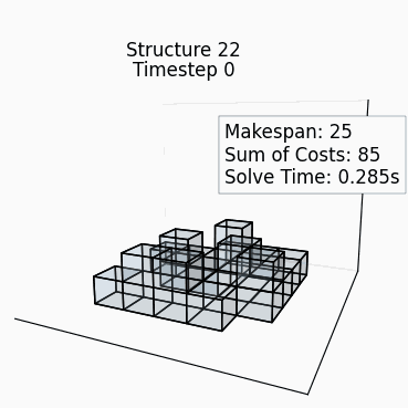 Random Structure 21