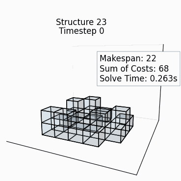 Random Structure 22