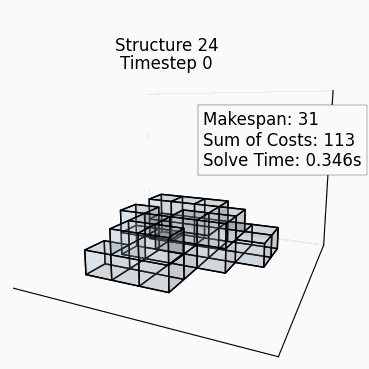 Random Structure 23