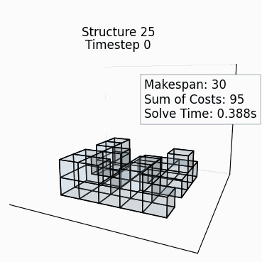 Random Structure 24