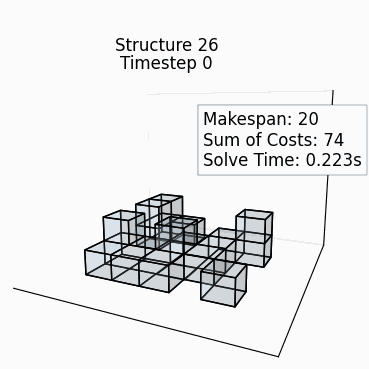 Random Structure 25