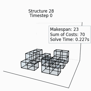 Random Structure 27