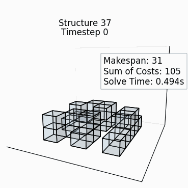 Random Structure 36
