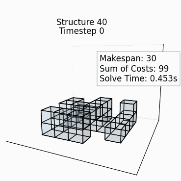 Random Structure 39