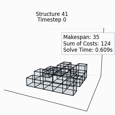 Random Structure 40