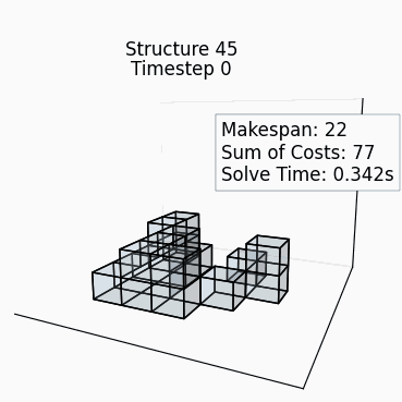 Random Structure 44