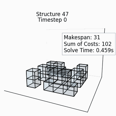 Random Structure 46