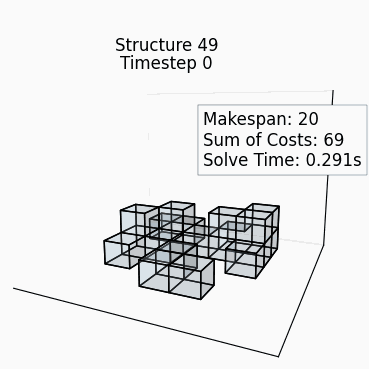 Random Structure 48
