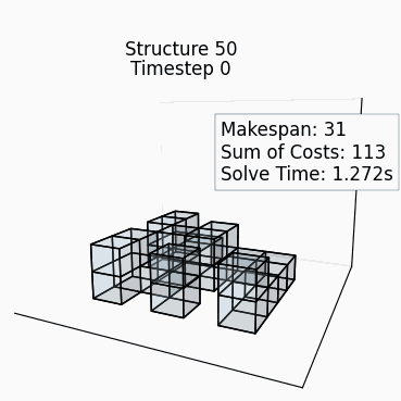 Random Structure 49