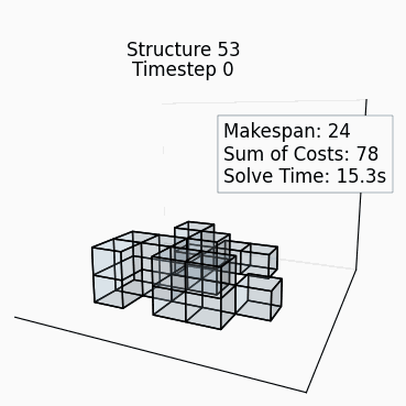 Random Structure 52