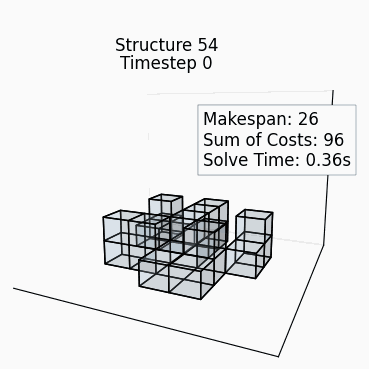 Random Structure 53
