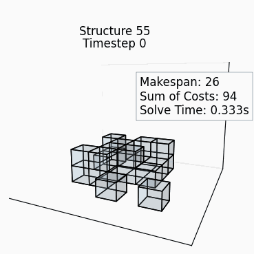 Random Structure 54