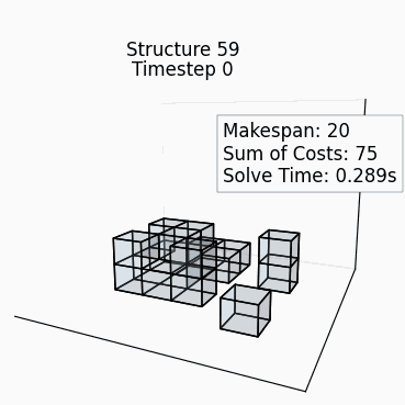 Random Structure 58