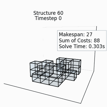 Random Structure 59
