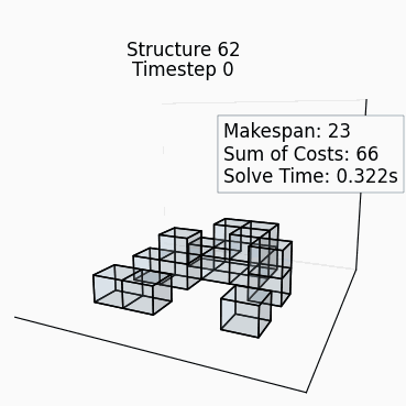 Random Structure 61