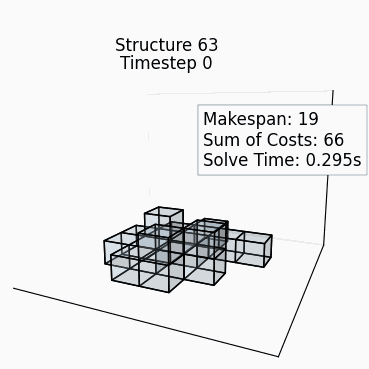 Random Structure 62
