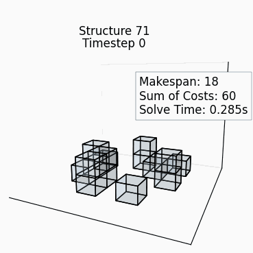 Random Structure 70