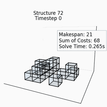 Random Structure 71