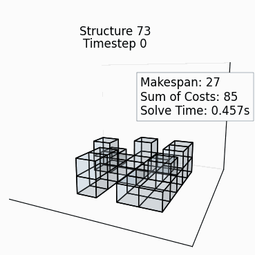 Random Structure 72