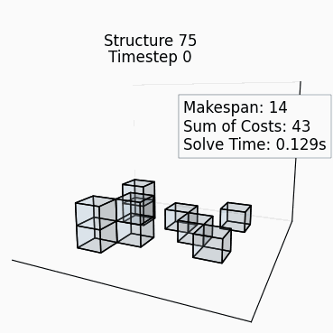Random Structure 73