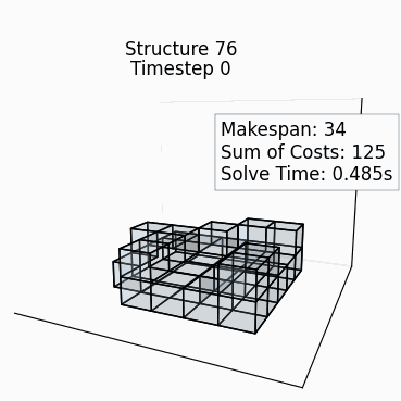 Random Structure 75