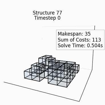 Random Structure 76