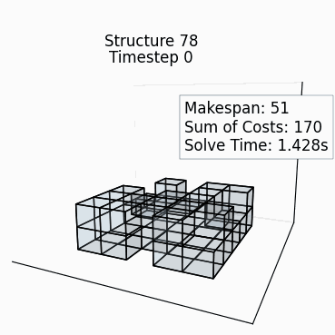 Random Structure 77