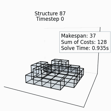 Random Structure 86