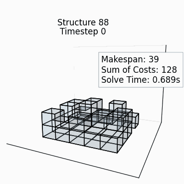 Random Structure 87