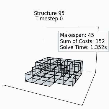 Random Structure 94