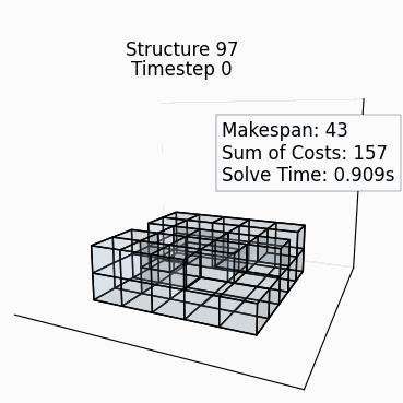 Random Structure 96