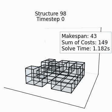 Random Structure 97